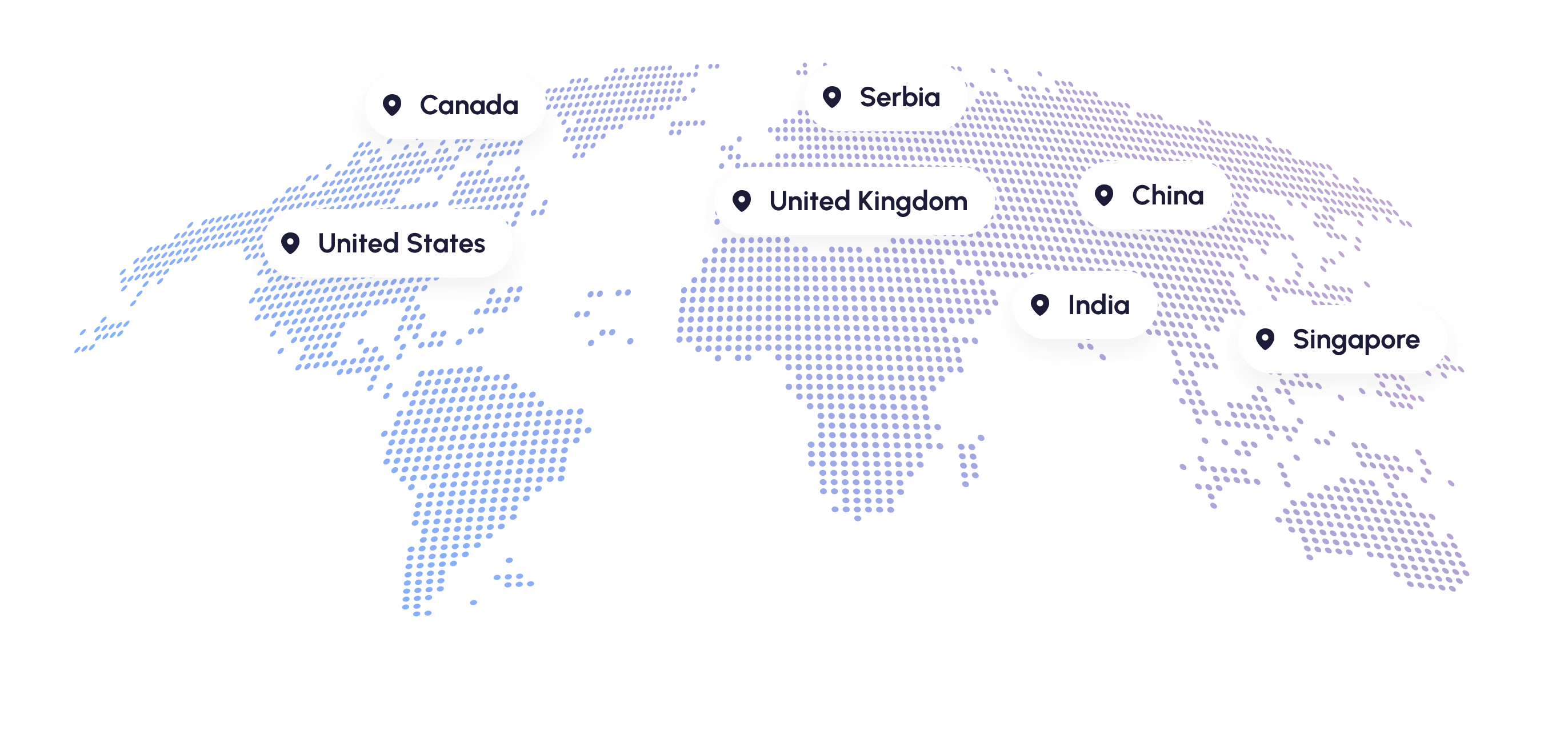 Meet the Nomad eSIM Team